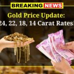 Gold Price Today
