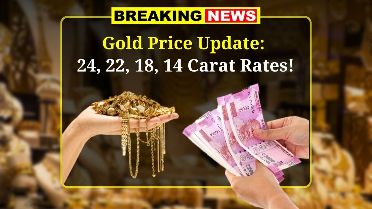 Gold Price Today